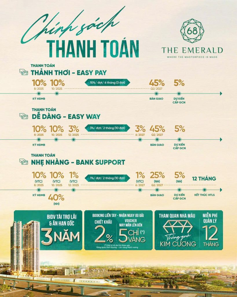 Chính sách thanh toán mới ở The Emerald 68
