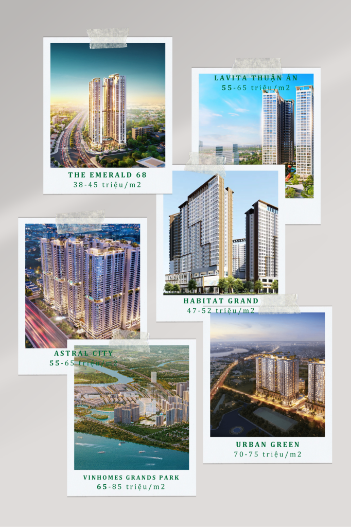 Giá các dự án xung quanh The Emerald 68