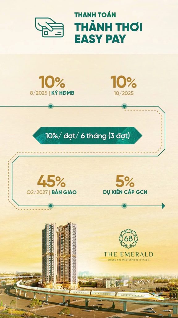 Thanh toán Emerald Easy Pay