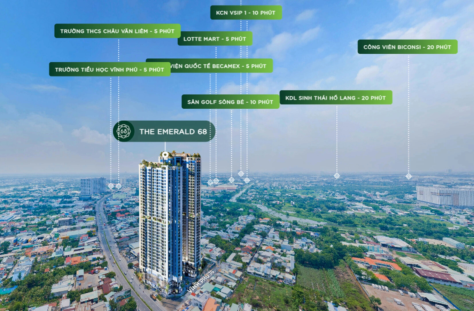 Tiện ích vùng quanh vị trí the emerald 68